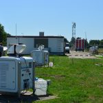 Powering up Ruisdael wind measurements