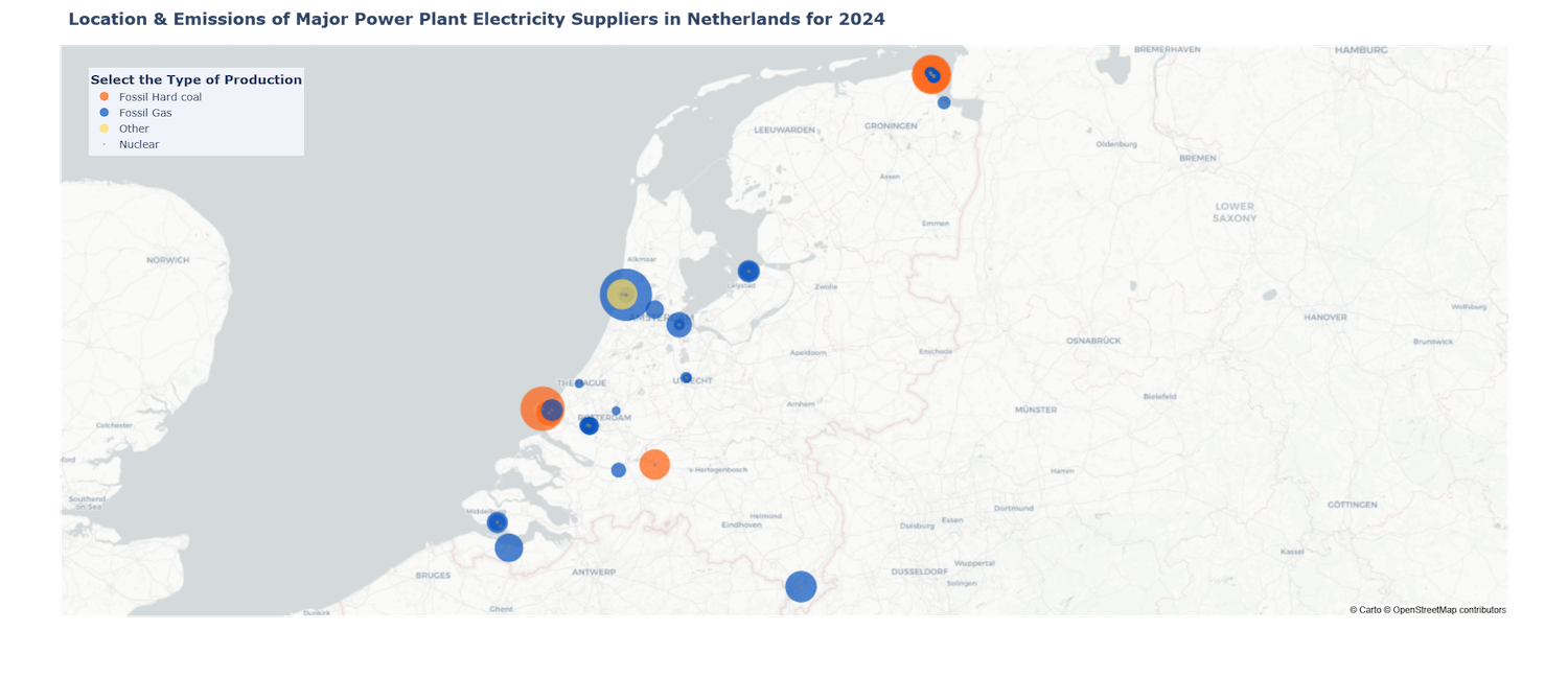 Read more about the article TNO Power Plant Emissions Dashboard